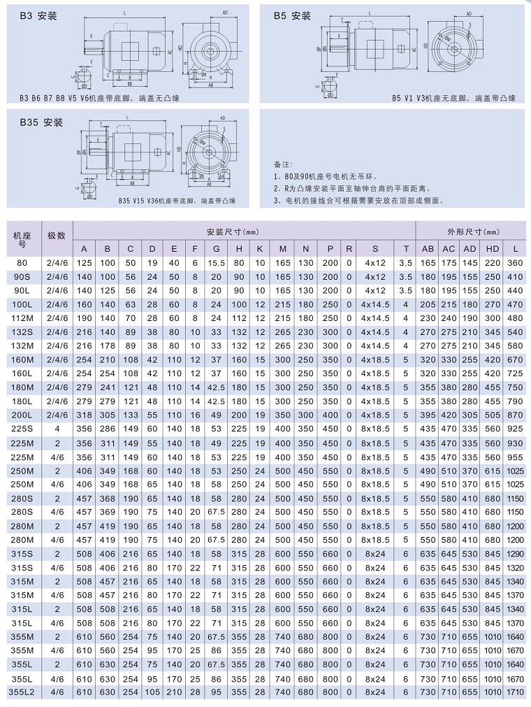Y2VF系列變頻專用電動機(jī)安裝及外形尺寸2
